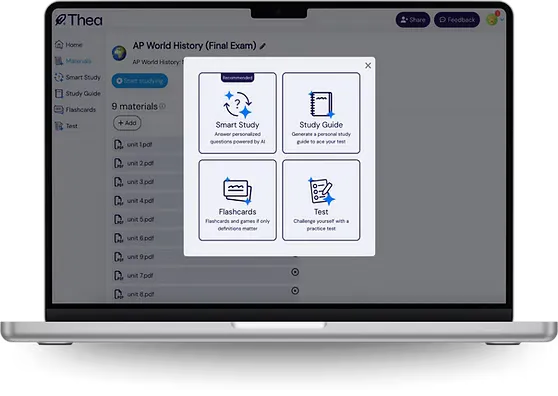 Gráfico de desempenho